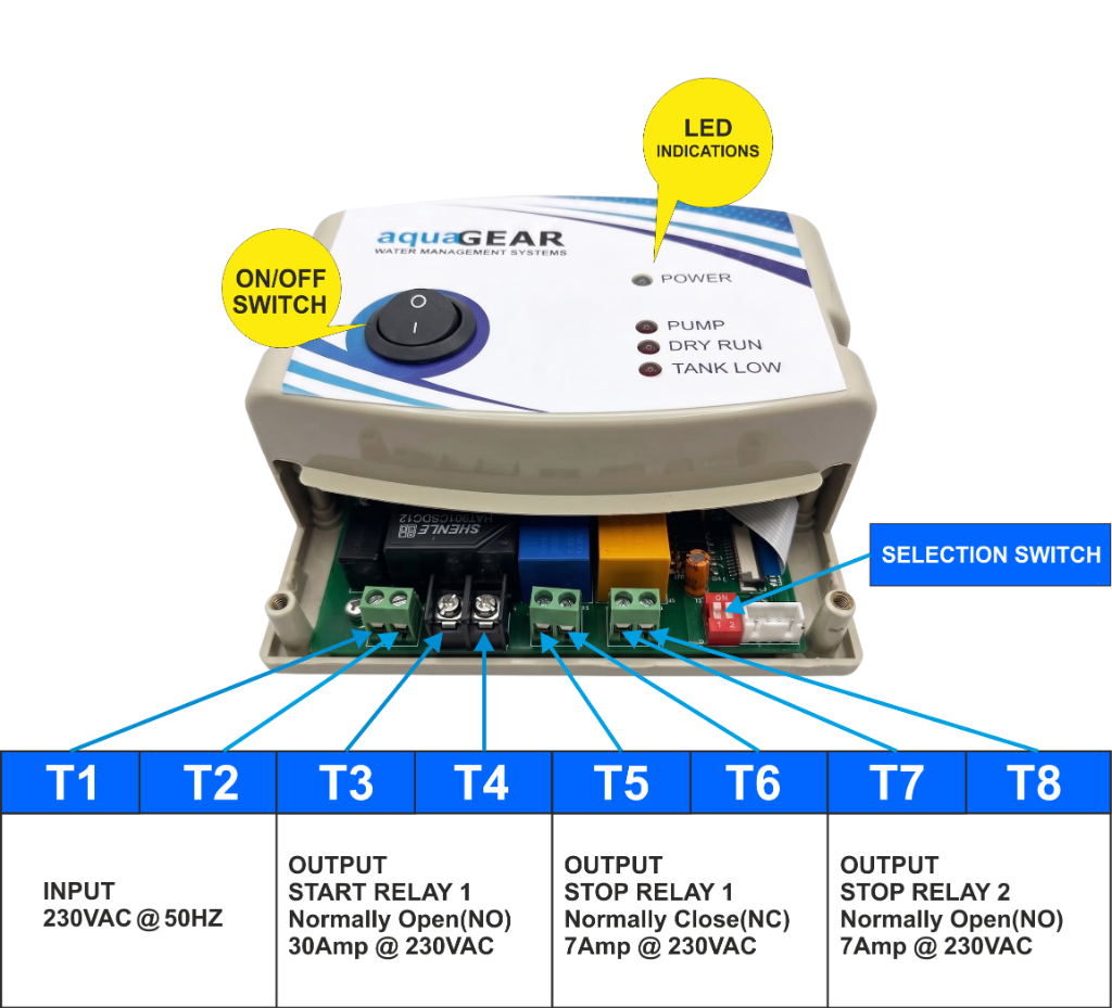 WPC Station Unit Wiring and Terminal Layout Diagram